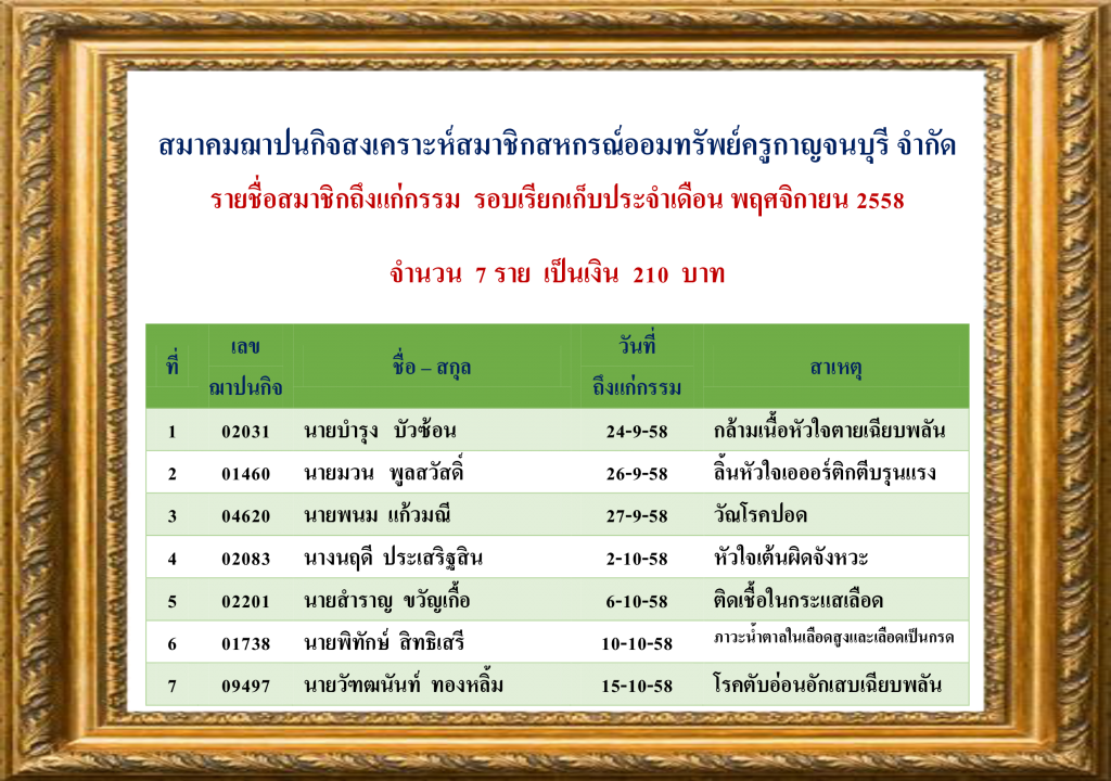 พ.ย