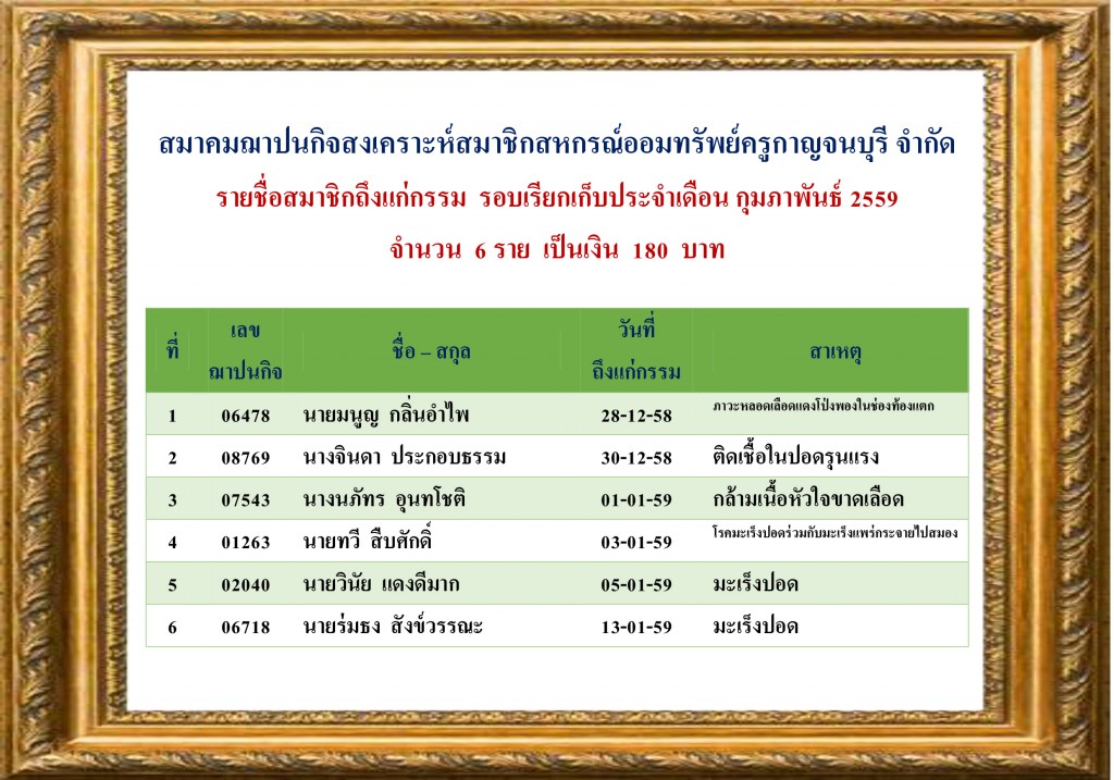 ก.พ