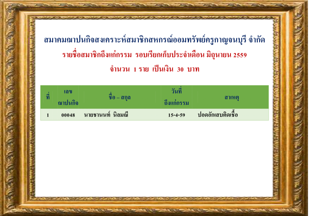 มิ.ย