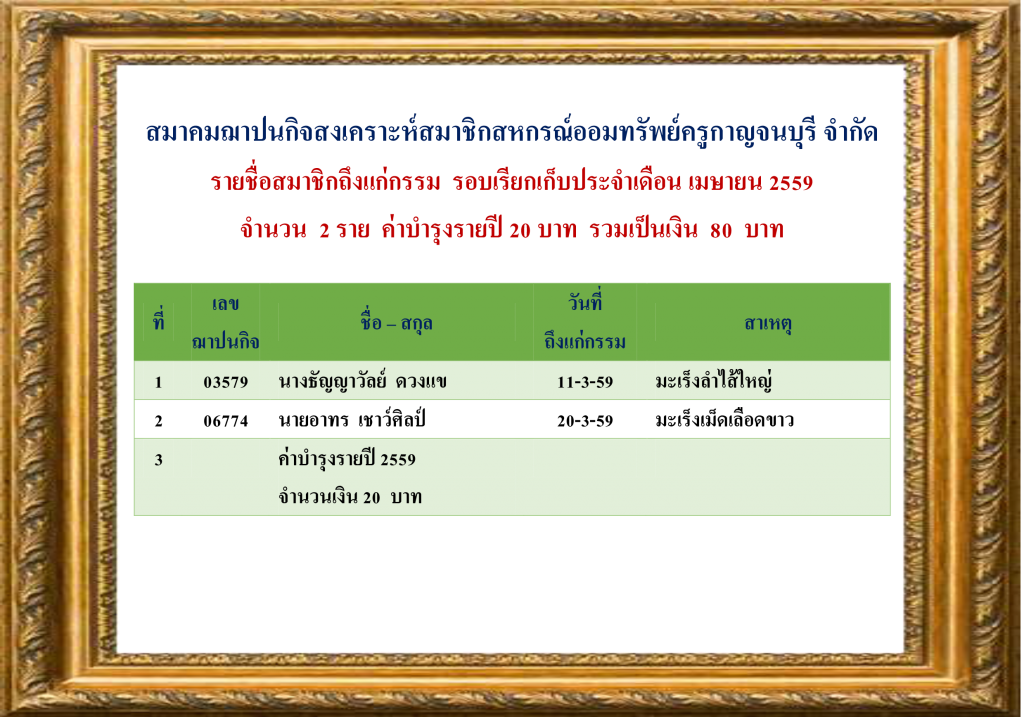 เม.ย